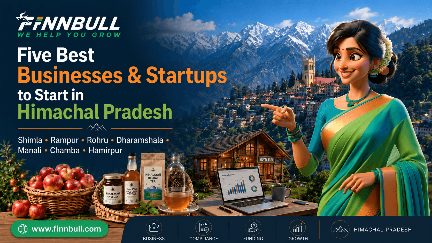 Five Best Business & Startup Ideas in Himachal Pradesh: Shimla, Rampur, Rohru, Dharamshala, Manali, Chamba & Hamirpur